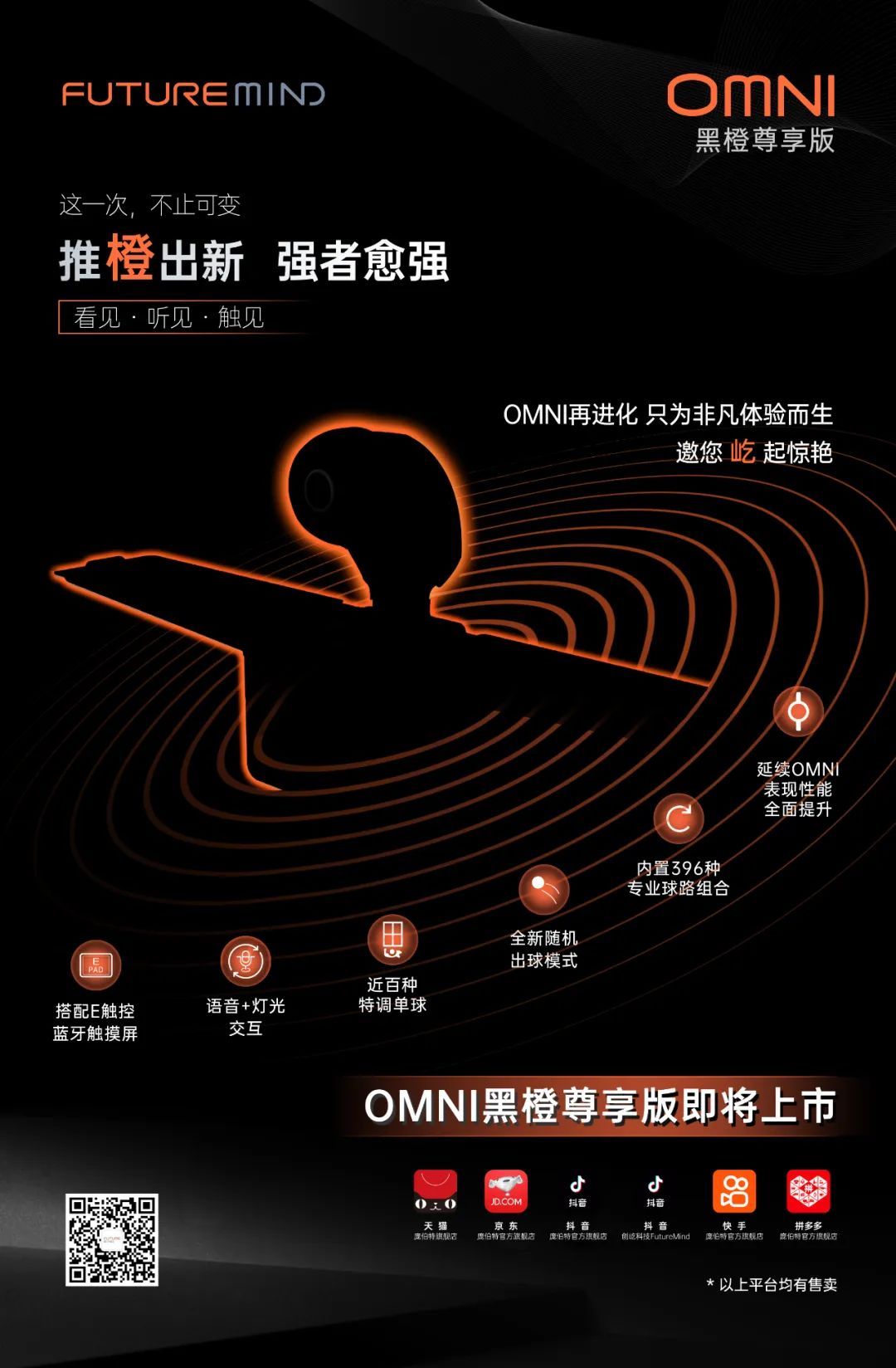 OMNI再度重磅升级 | 以科技之力，创非凡体验