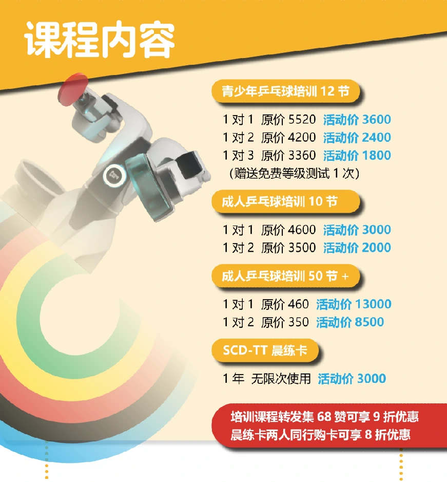 当中乒院教练主咖们遇上乒乓球机器人丨公开体验课