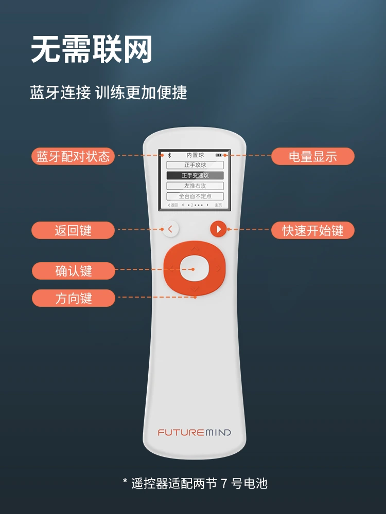 自在一派 | OMNI（增强版）活力上线，新的一年带你好事成双！