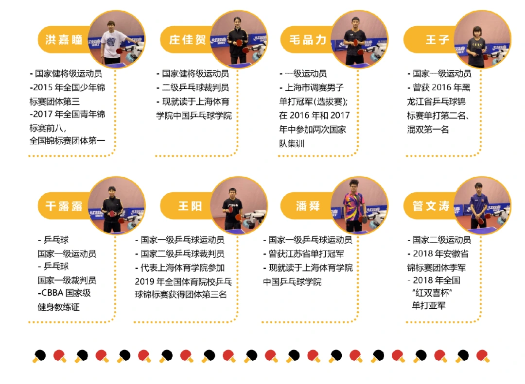 当中乒院教练主咖们遇上乒乓球机器人丨公开体验课