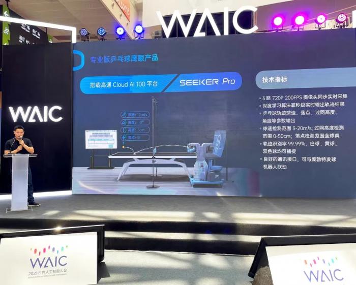 创屹科技2021年度回顾，以科技赋能体育,迭代时代每一刻