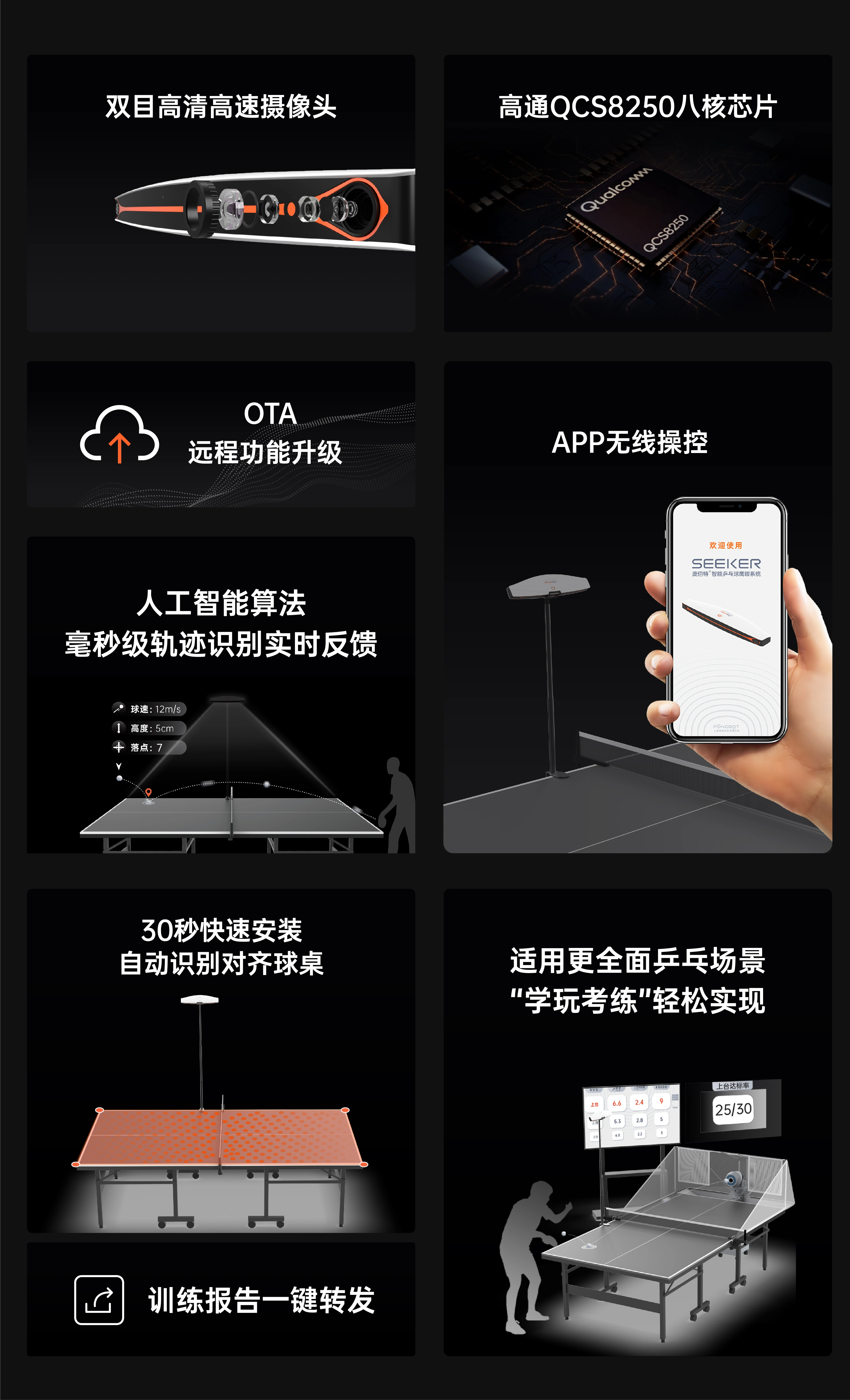 新品 | 视界所达，智能所至，SEEKER重塑乒乓